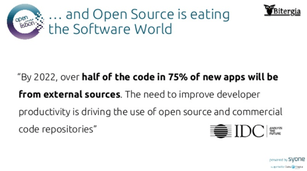 Figure 1 - Open Source is eating the Software World, IDC