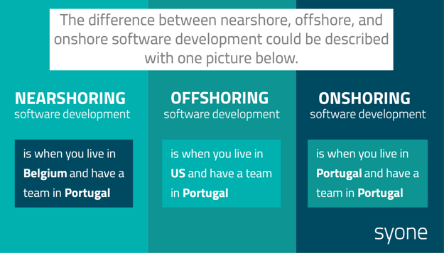 Difference between Offshoring, Nearshoring and Onshoring